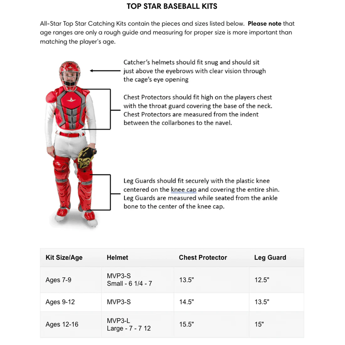 All Star Top Star Series (Ages 7-9) Catcher's Kit NOCSAE Approved: CKCC-TS-79 - Image 7