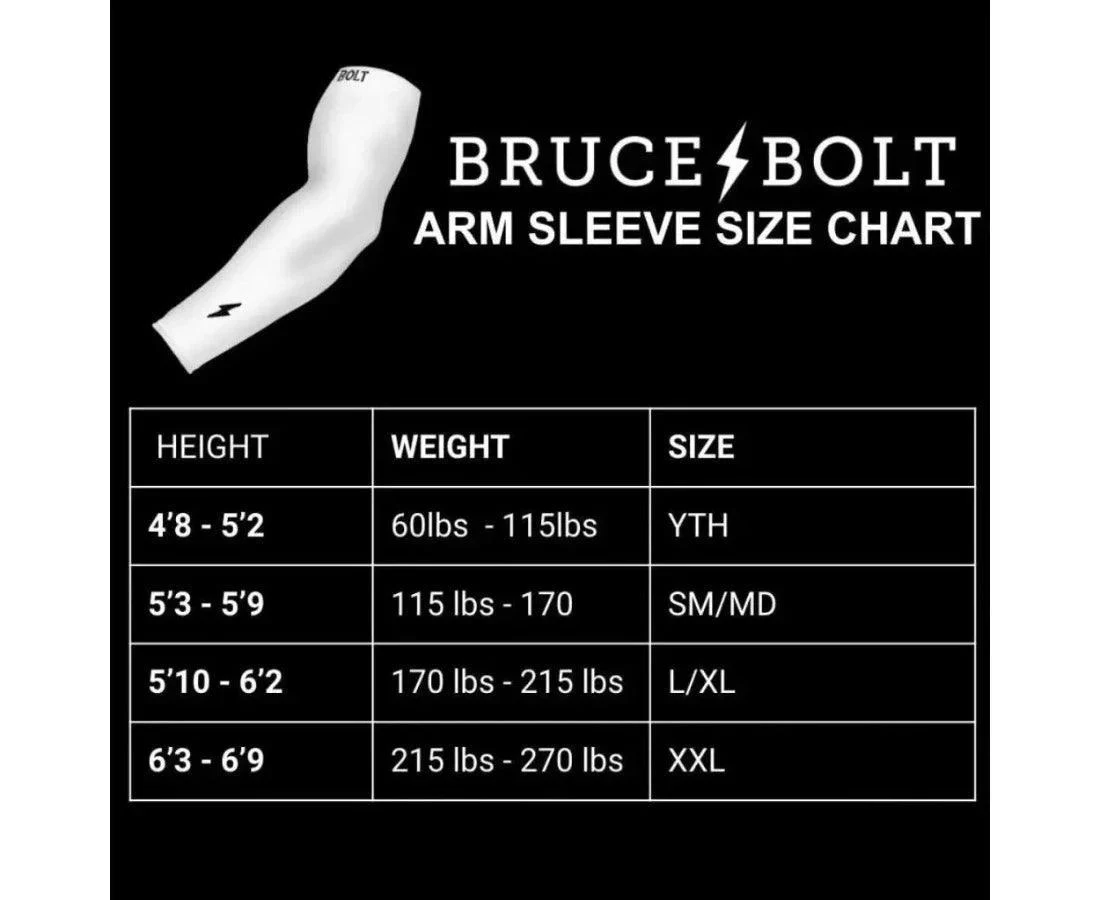 Bruce Bolt Graduated Compression Full Arm Sleeve - Image 2