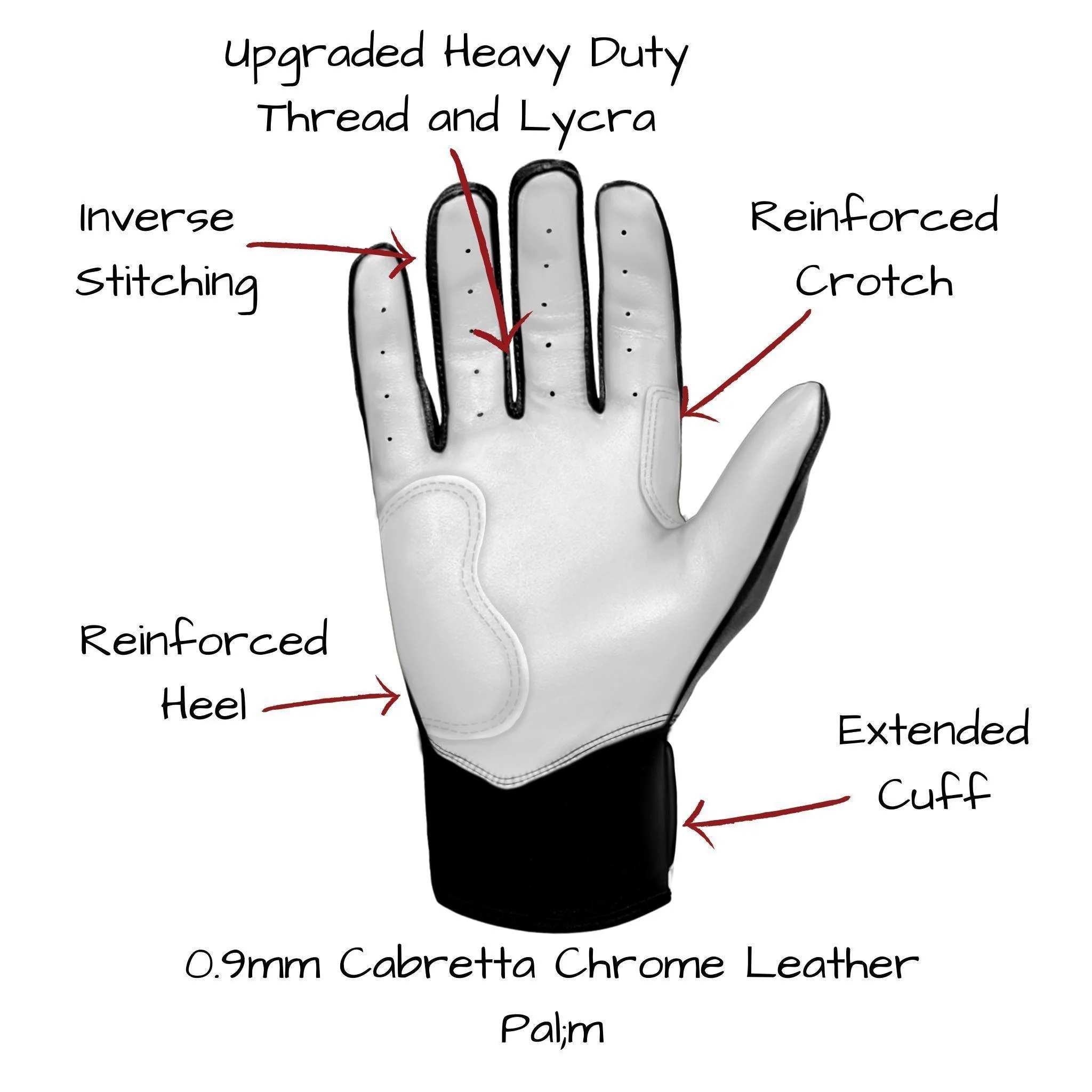 Bruce Bolt PREMIUM PRO Chrome Series Short Cuff Batting Gloves: Black - Image 6