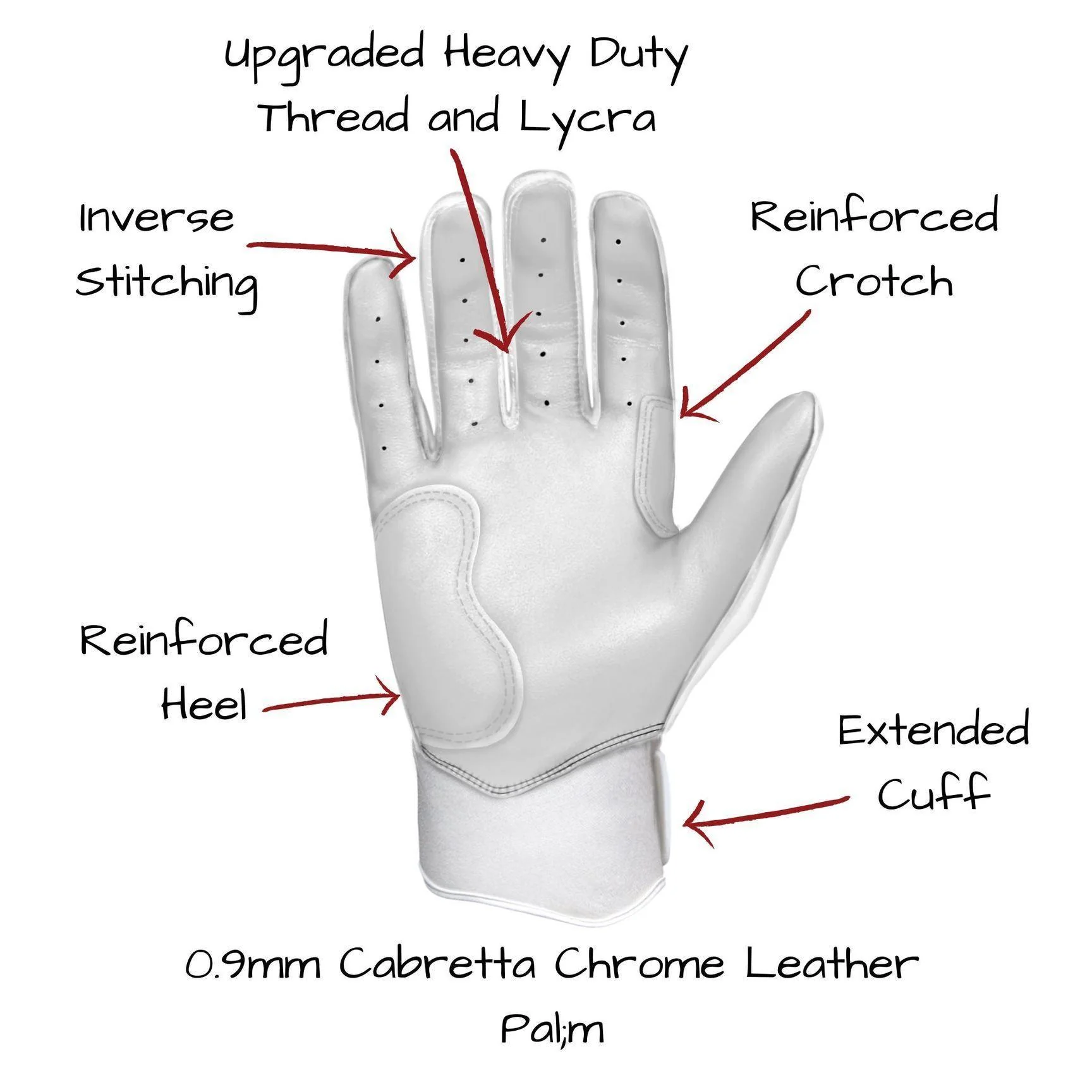 Bruce Bolt PREMIUM PRO Chrome Series Short Cuff Batting Gloves: White - Image 6