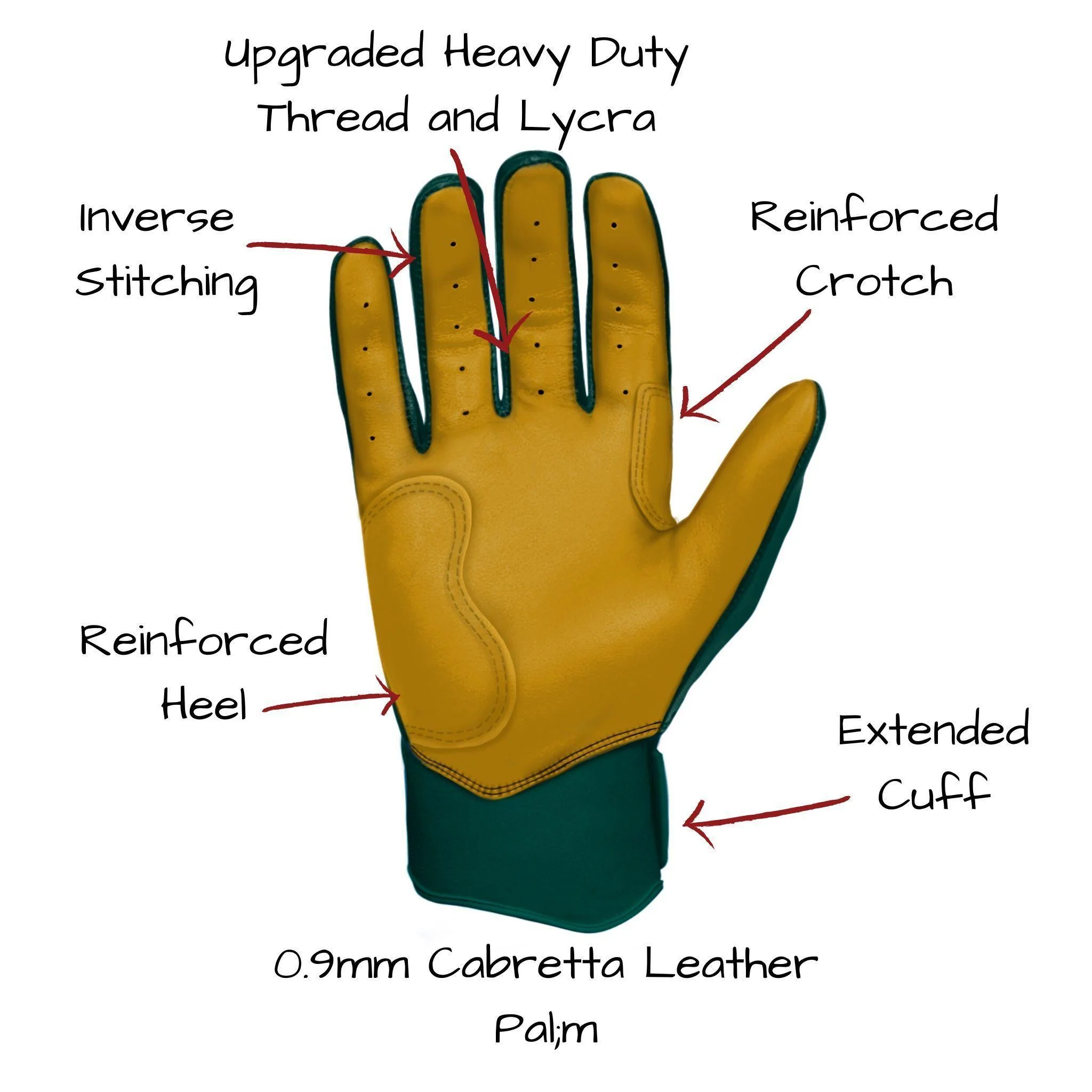 Bruce Bolt PREMIUM PRO Short Cuff Batting Gloves: GREEN - Image 5