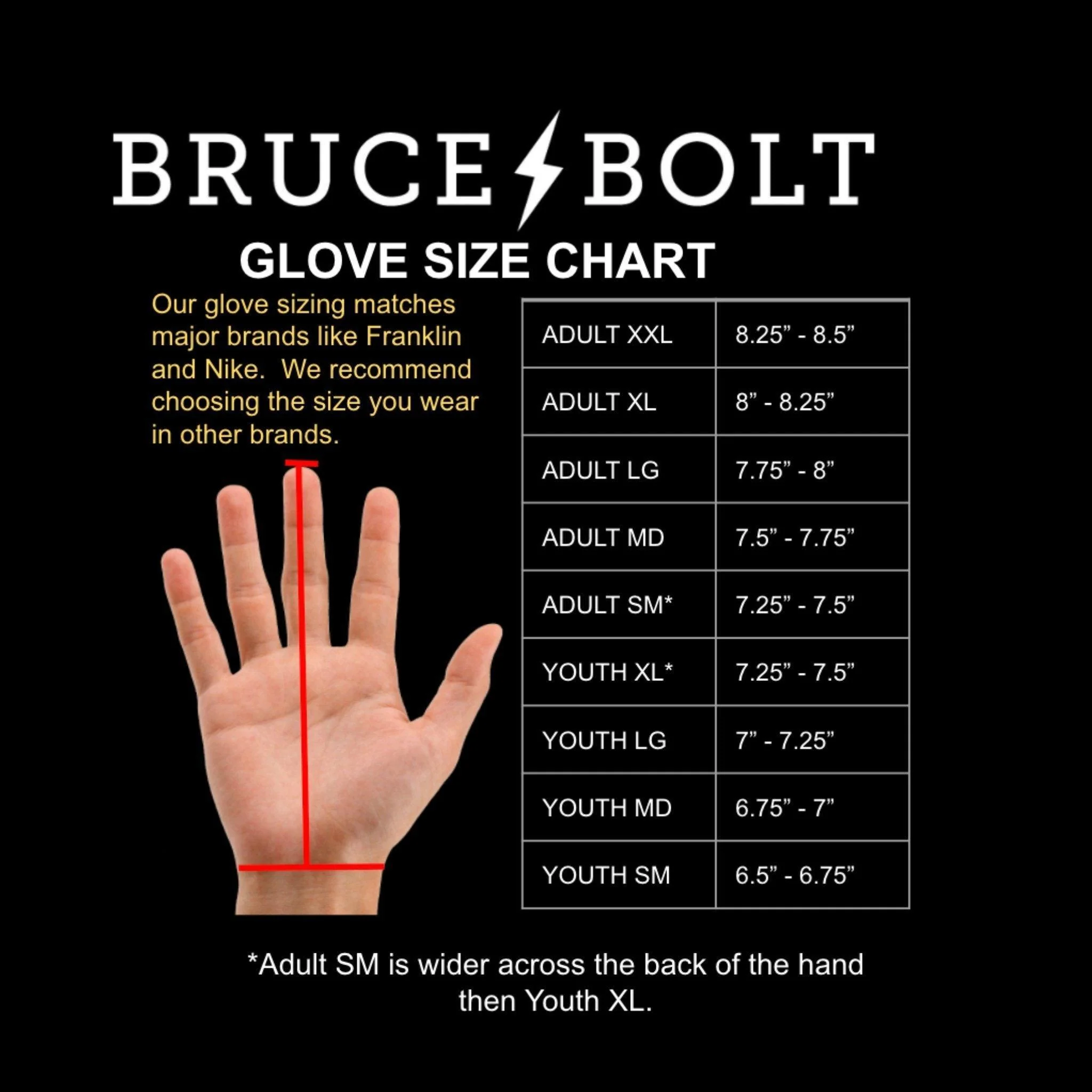 Bruce Bolt PREMIUM PRO Short Cuff Batting Gloves: White - Image 2