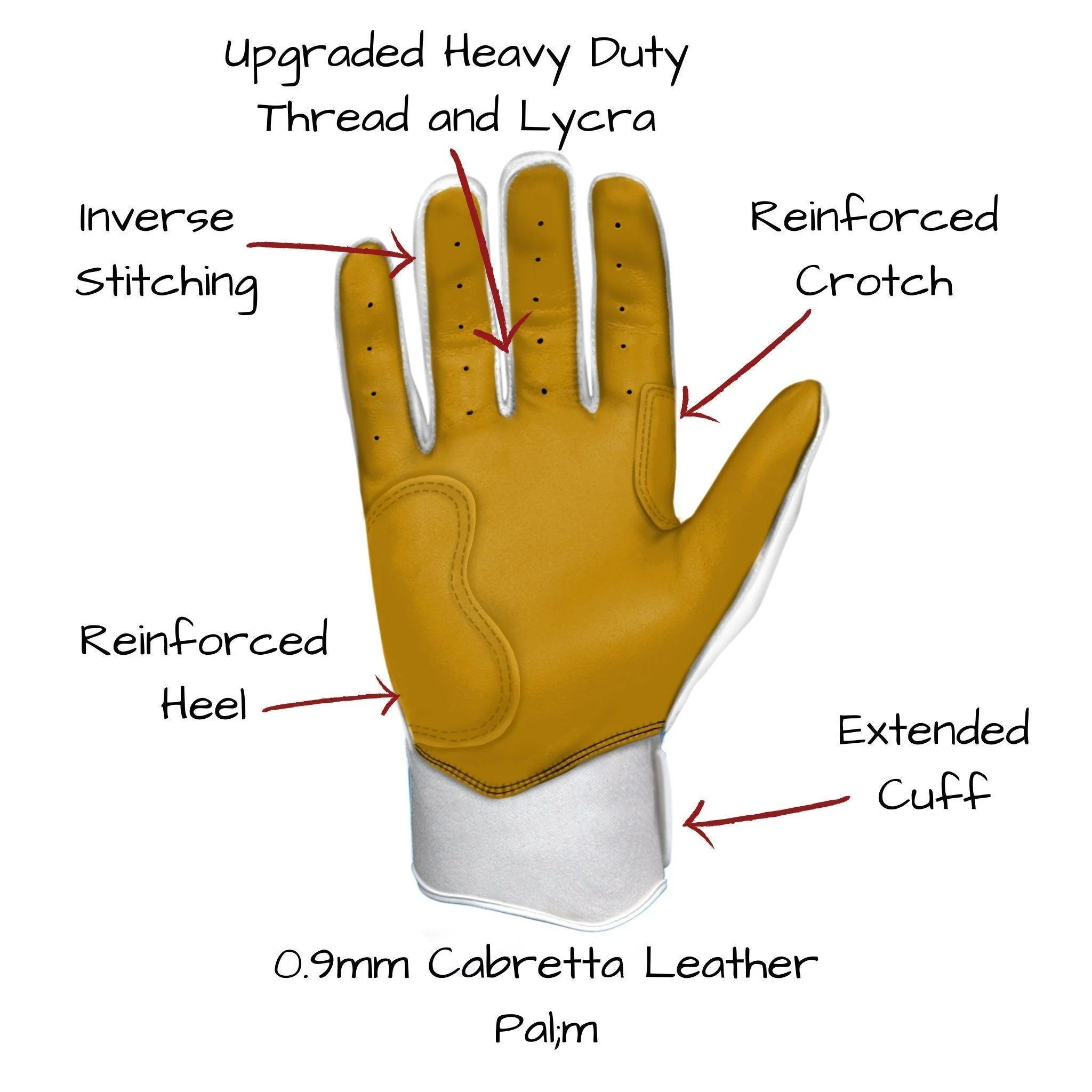 Bruce Bolt PREMIUM PRO Short Cuff Batting Gloves: White - Image 5