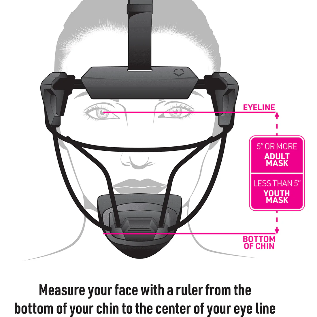 EvoShield Defender's Facemask: WB574460 - Image 9