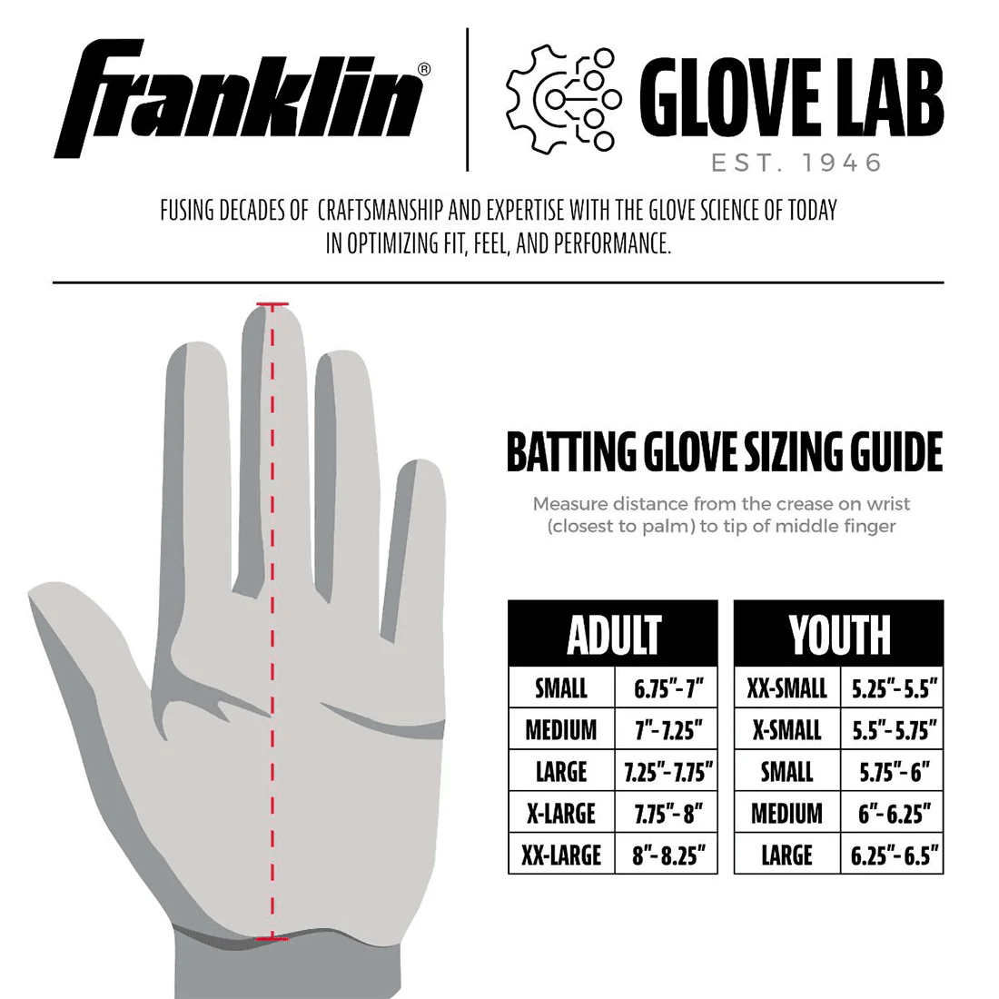 Franklin POWERSTRAP Chrome Black Batting Gloves: 20490F - Image 5