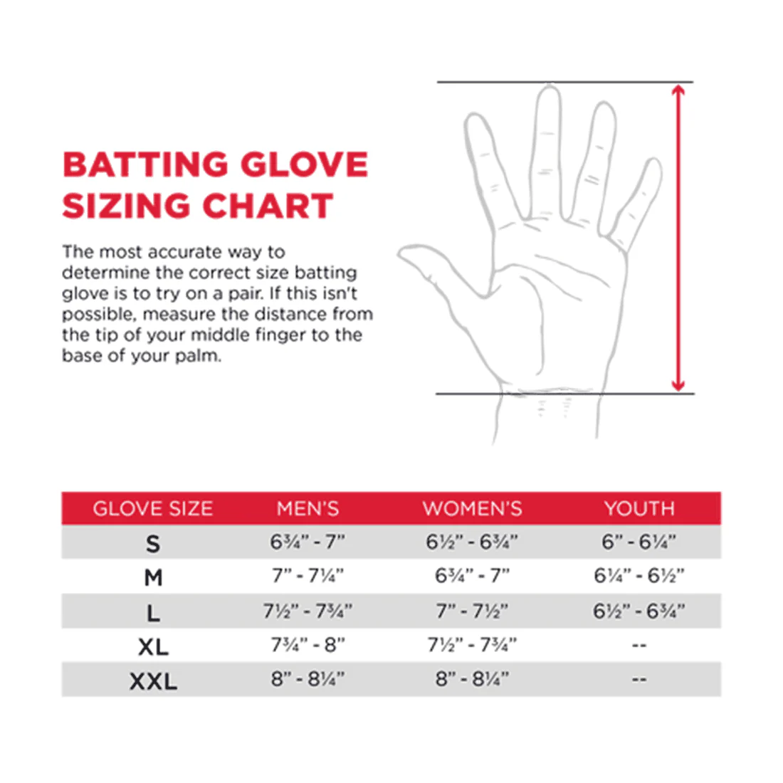 Marucci Blacksmith v2 Batting Gloves (Multiple Colors):MBG2BKSM - Image 10